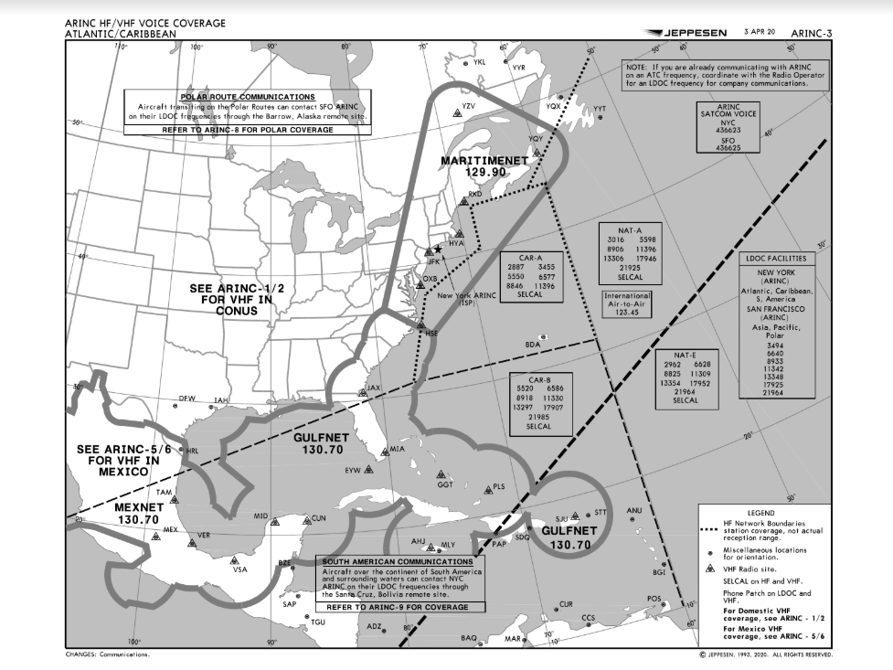 atlantic hf frequency assignments